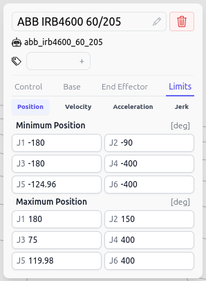 Joint Limits